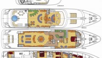 NAMOH - Layout